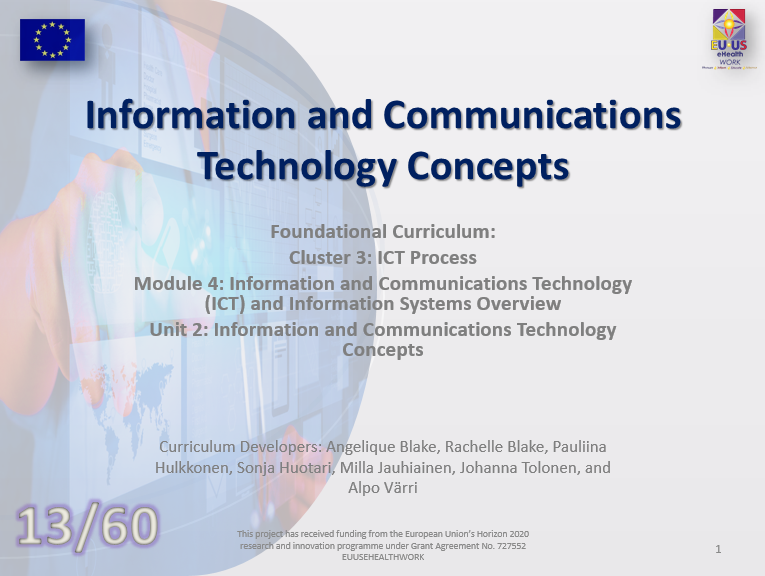 Unit 13: Information and Communications Technology Concepts