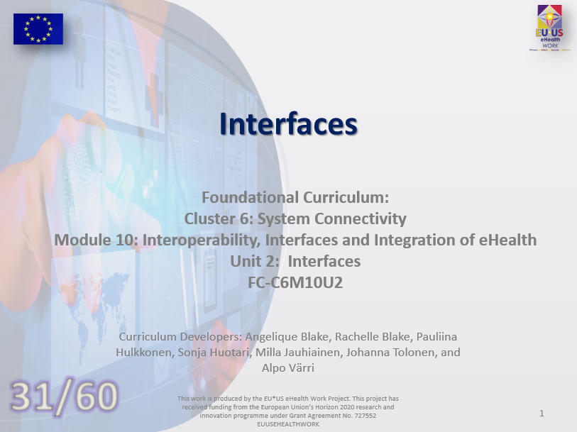 Lesson 31: Interfaces